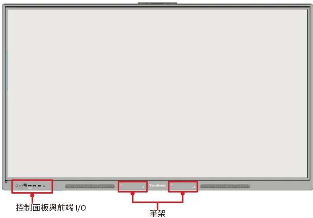 VIEWSONIC ViewBoard IFP8634 - IFP7534 - 1