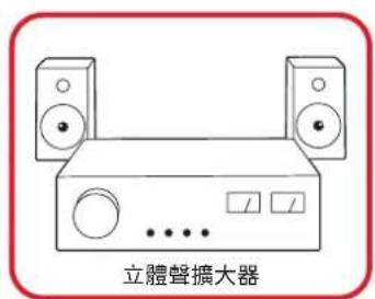 VIEWSONIC ViewBoard IFP8634 - SPDIF連接 - 3