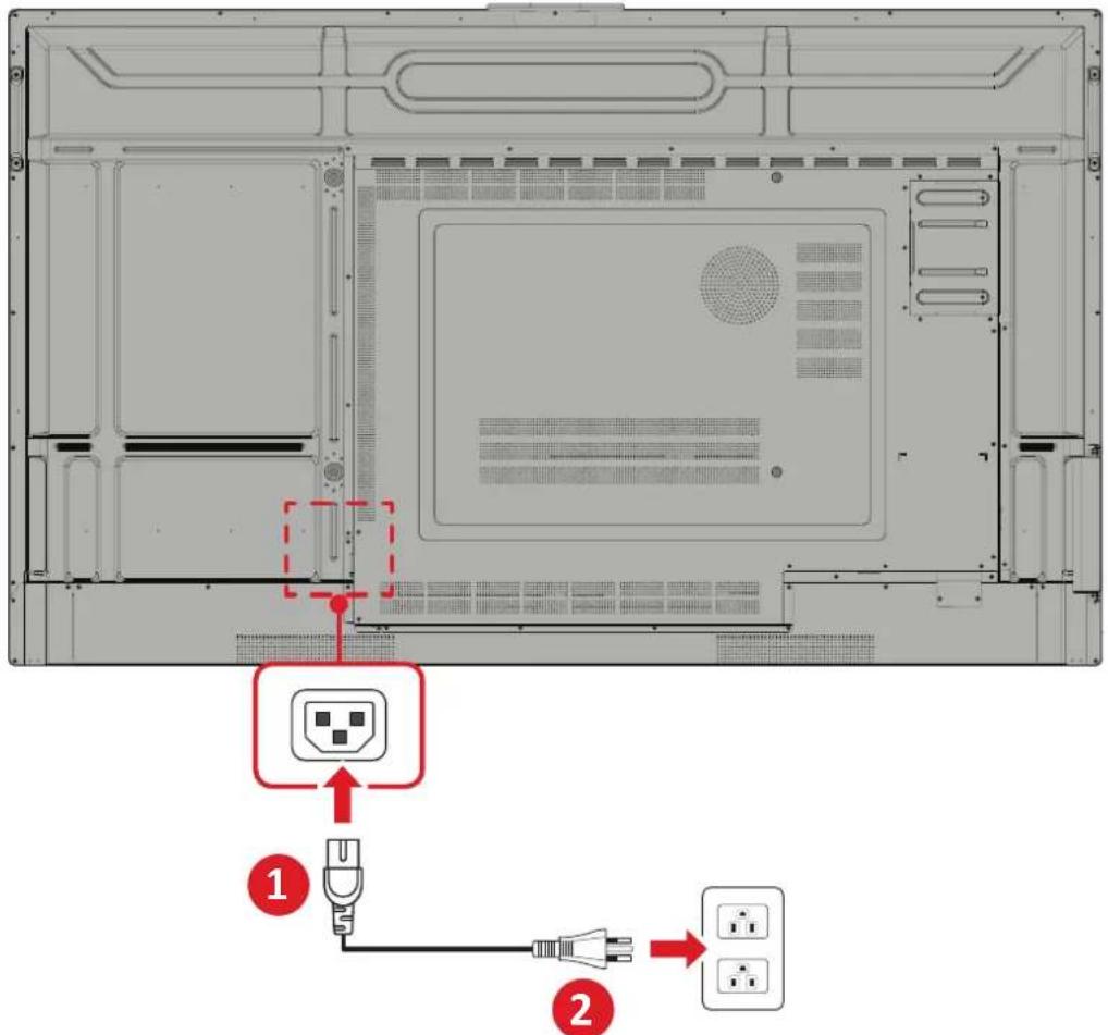 VIEWSONIC ViewBoard IFP8634 - 連接至電源 - 1