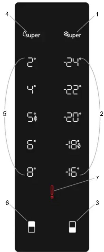 CONTINENTAL EDISON CEFC428NFIXD - Écran et bandeau de commandes - 1
