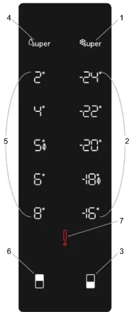 CONTINENTAL EDISON CEFC428NFIXD - Pantalla y panel de mando - 1