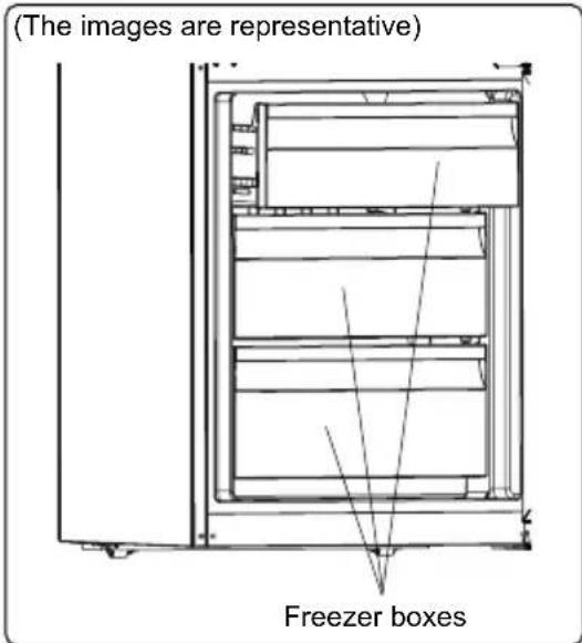 CONTINENTAL EDISON CEFC428NFBD - The Freezer Box - 1
