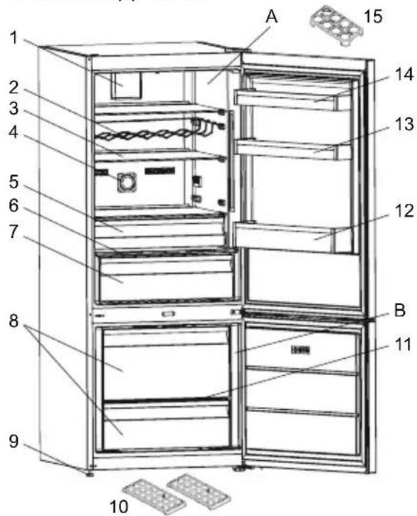 CONTINENTAL EDISON CEFC428NFBD - DESCRIPTION OF THE APPLIANCE - 1