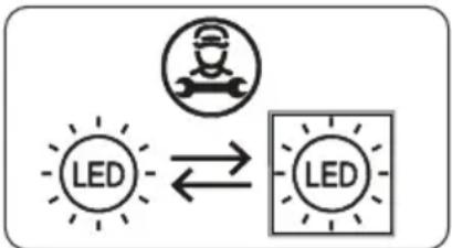 CONTINENTAL EDISON CEFC268STBD - Cambio de las luces LED - 2