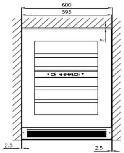 600 595 ∞ 2.5 2.5