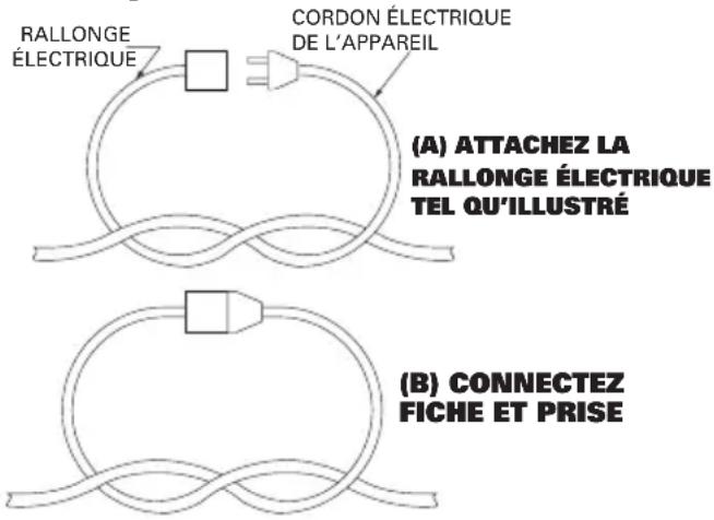 WORX WG896 - 19) Vérifier les pièces endommagées. - 1