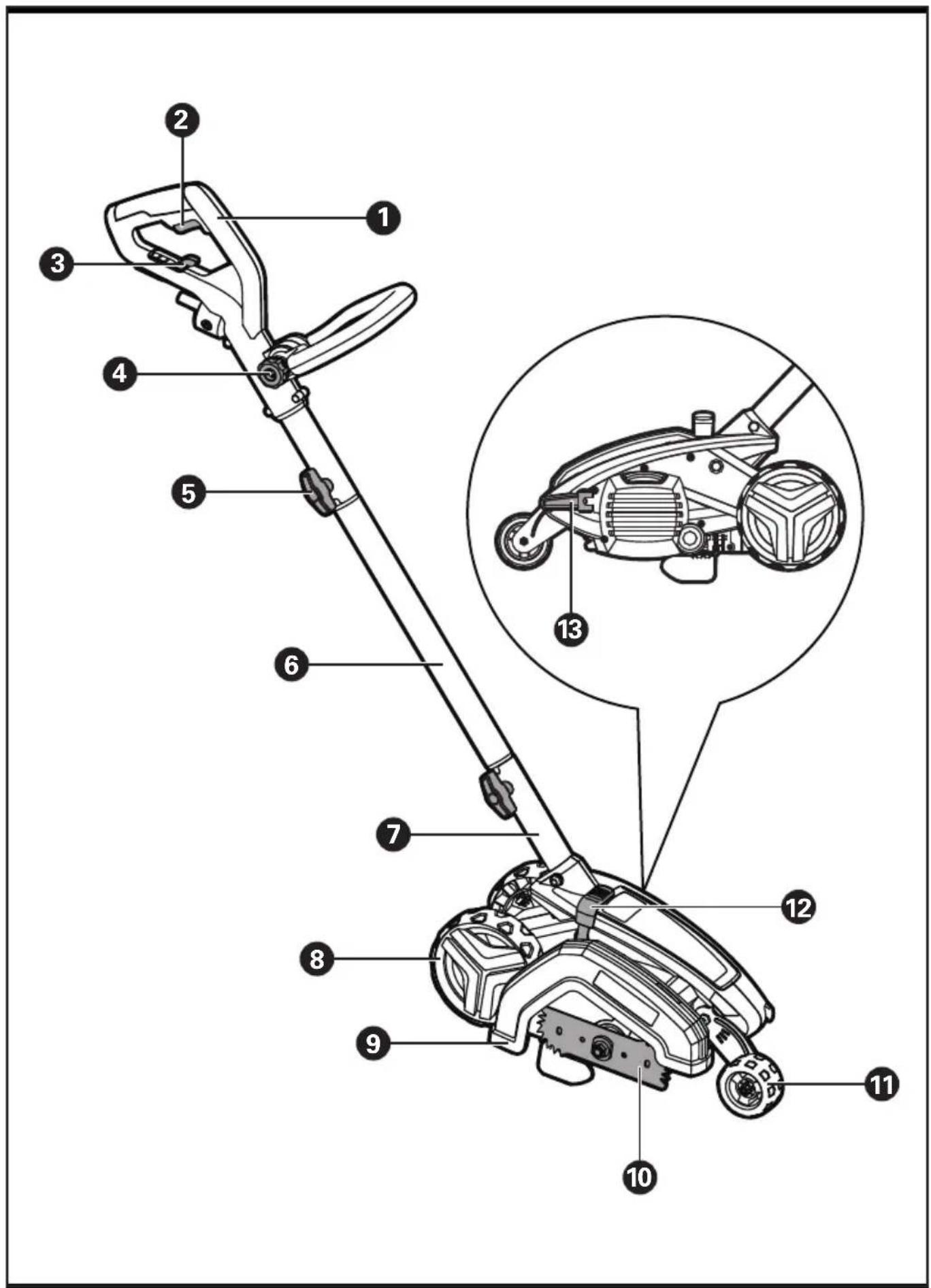 WORX WG896 - ADDITIONAL SAFETY RULES FOR EDGER-TRIMMERS - 9