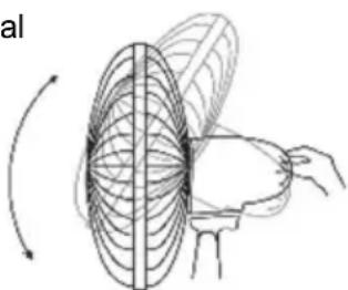 ARDES Aire D AR5PR4005 - Nighu operaiirg mode: - 1
