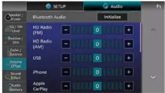 Haut-parleur / Puissance, Audio Bluetooth, Initialiser, EQ / 5Hz, Niveau, HD Radio (FM), -, 0, +, Position / DTA, HD Radio (AM), -, 0, +, Fader / Balance, USB, -, 0, +, Volume Offset, iPhone, -, 0, +, Effet sonore, Apple CarPlay, -, 0, +, Mémoire audio