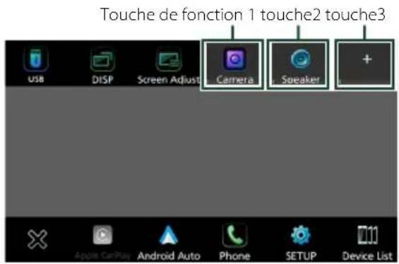 Touche de fonction 1 touche2 touche3 USB DISP Réglage écran Caméra Haut-parleur + × Apple Car App Android Auto Téléphone CONFIGURATION Liste des appareils