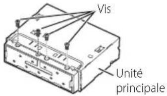 Vis Unité principale