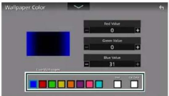 Couleur du fond d'écran Valeur de rouge 0 + Valeur de vert 0 + Valeur de bleu 31 + Lat-Walkype Couleur Couleur