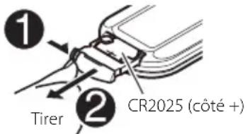 ① Tirer ② CR2025 (côté +)