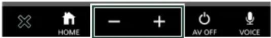 HOME - + AV OFF VOICE