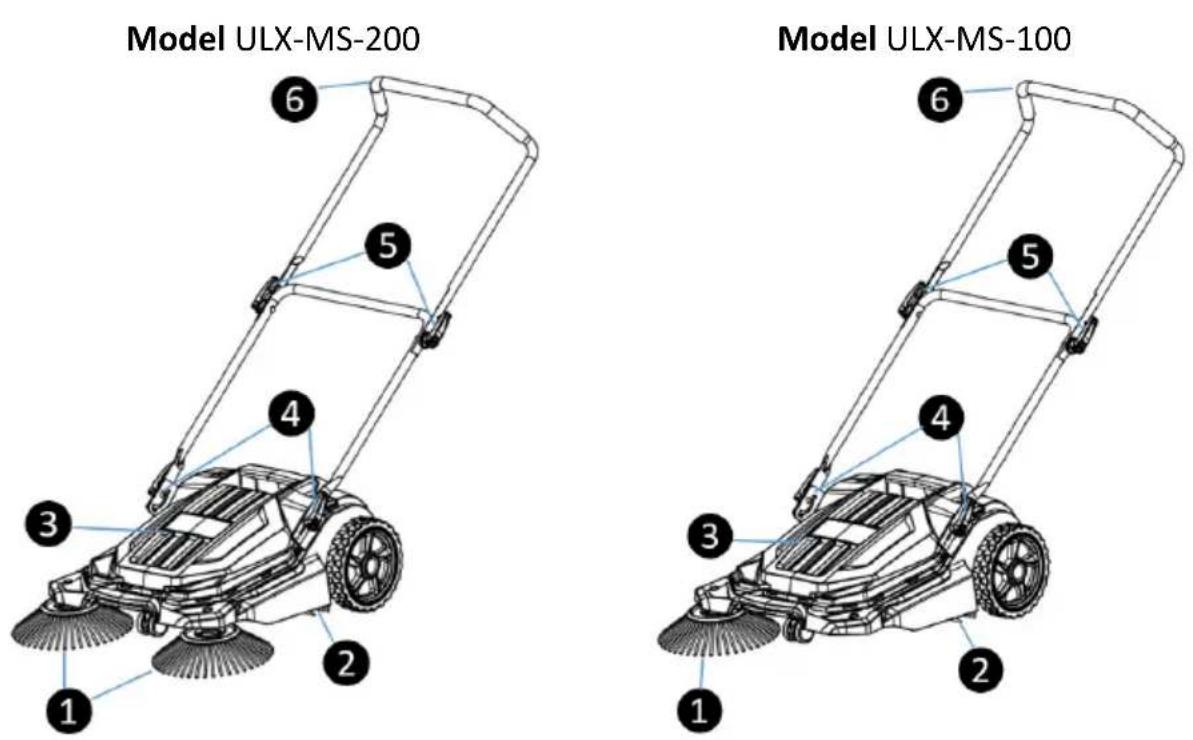Ulsonix ULX-MS-100 - Description - 1