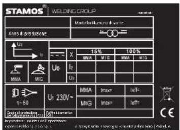 Stamos S-MIGMA-195 - REGELMÆSSIG KONTROL AF APPARATET - 5