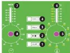 Ulsonix PROCLEAN 3.0ECO - DO NOT USE THE DEVICE UNLESS YOU HAVE THOROUGHLY READ AND UNDERSTOOD THIS USER MANUAL. - 16
