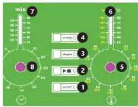 Ulsonix PROCLEAN 3.0ECO - UTILISATION - 1