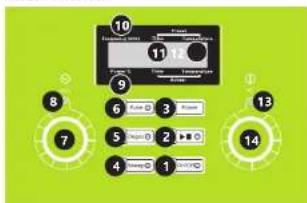 Ulsonix PROCLEAN 3.0ECO - USO SICURO DEL DISPOSITIVO - 5