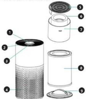 Uniprodo UNI_HUMIDIFIER_05 - MANEIO SEGURO DEL APARATO - 1