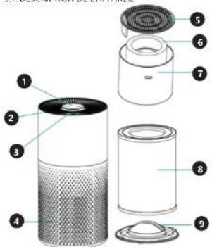 Uniprodo UNI_HUMIDIFIER_05 - CONDITIONS D'UTILISATION - 1