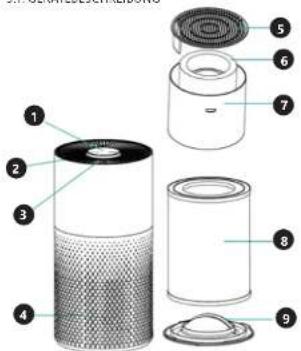 Uniprodo UNI_HUMIDIFIER_05 - NUTZUNGSBEDINGUNGEN - 1