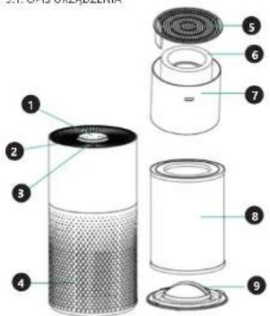 Uniprodo UNI_HUMIDIFIER_05 - ZASADY UZYTKOWANIA - 1