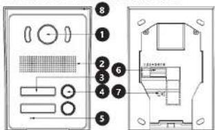 Stamony ST-VP-200 - FR - 2