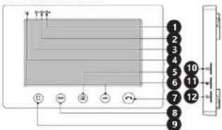 Stamony ST-VP-200 - DE - 7