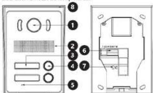 Stamony ST-VP-200 - PL - 7