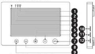 Stamony ST-VP-200 - ES - 8