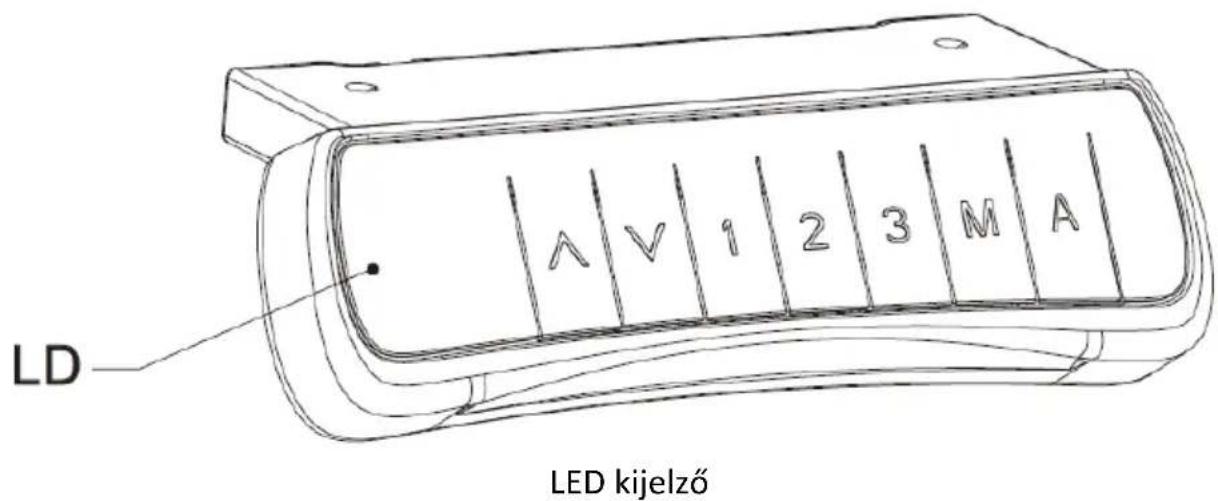 Fromm & Starck STAR_ATFE_12 - A VEZERLOPANEL LEIRASA - 1