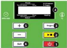 Ulsonix PROCLEAN 0.7 - USO - 1