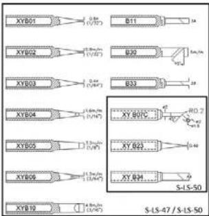 Stamos S-LS-47 - SCHEMA AUSTAUSCHBARER SPITZEN - 1