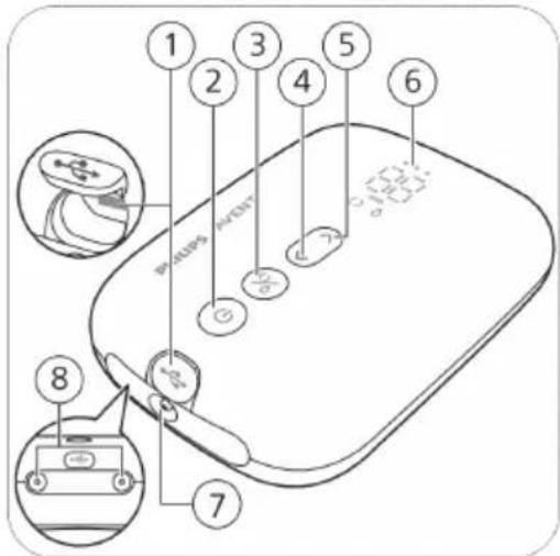 PHILIPS Avent SCD330 - Опис блока двигуна - 1