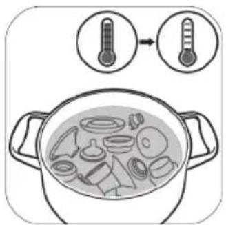 PHILIPS Avent SCD330 - Steg 3: Desinficering - 2