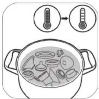PHILIPS Avent SCD330 - Krok 3: Dezinfekce - 2