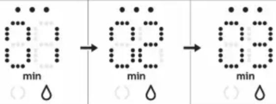 PHILIPS Avent SCD330 - Explanation of modes - 5