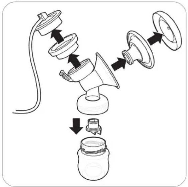 PHILIPS Avent SCD330 - Czynność 1: Demontaż - 1