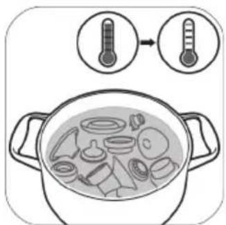 PHILIPS Avent SCD330 - Stap 3: Desinfecteren - 2