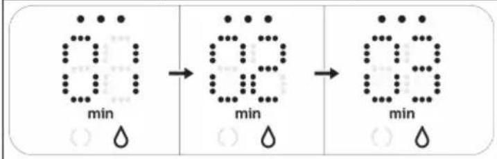PHILIPS Avent SCD330 - Explicațiile modurilor - 5