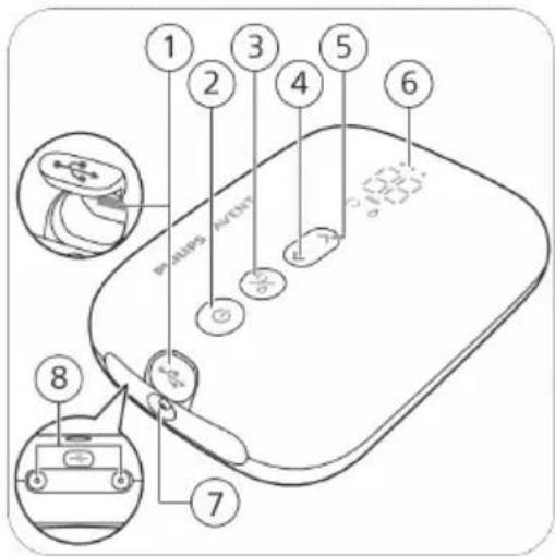 PHILIPS Avent SCD330 - Opis elementów części silnikowej - 1