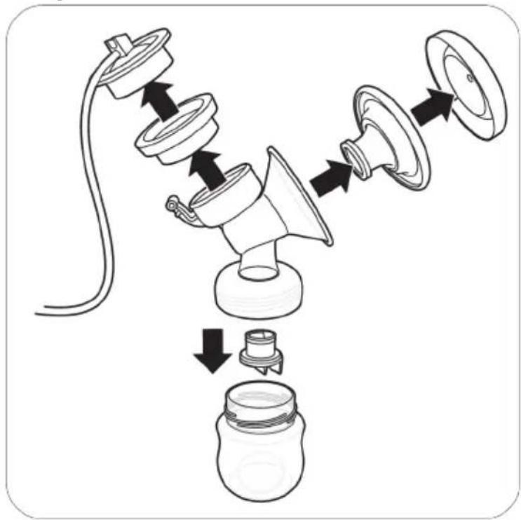 PHILIPS Avent SCD330 - Overzicht - 4