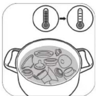 PHILIPS Avent SCD330 - veiksmas: Dezinfekcija - 2