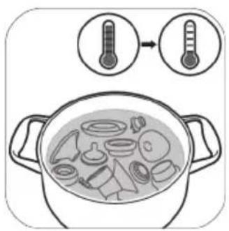 PHILIPS Avent SCD330 - Czynność 3: Dezynfekcja - 2
