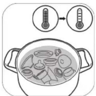 PHILIPS Avent SCD330 - Samm 3: Desinfitseerimine - 2