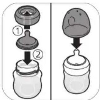 PHILIPS Avent SCD330 - Nach dem Gebrauch - 3