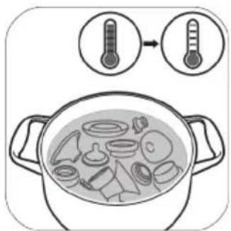 PHILIPS Avent SCD330 - Schritt 3: Desinfektion - 2