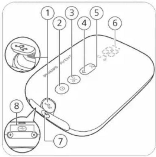 PHILIPS Avent SCD330 - Περιγραφή των μερών του μοτέρ - 1