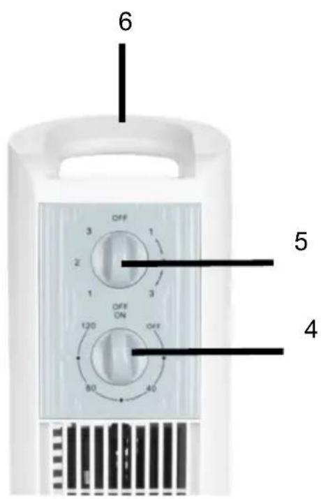 ARDES Elevate AR5T802 - Limitações - 2